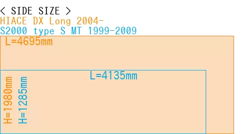 #HIACE DX Long 2004- + S2000 type S MT 1999-2009